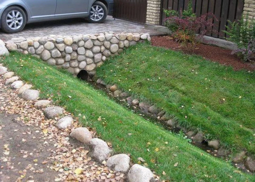 Технология дренажных канав