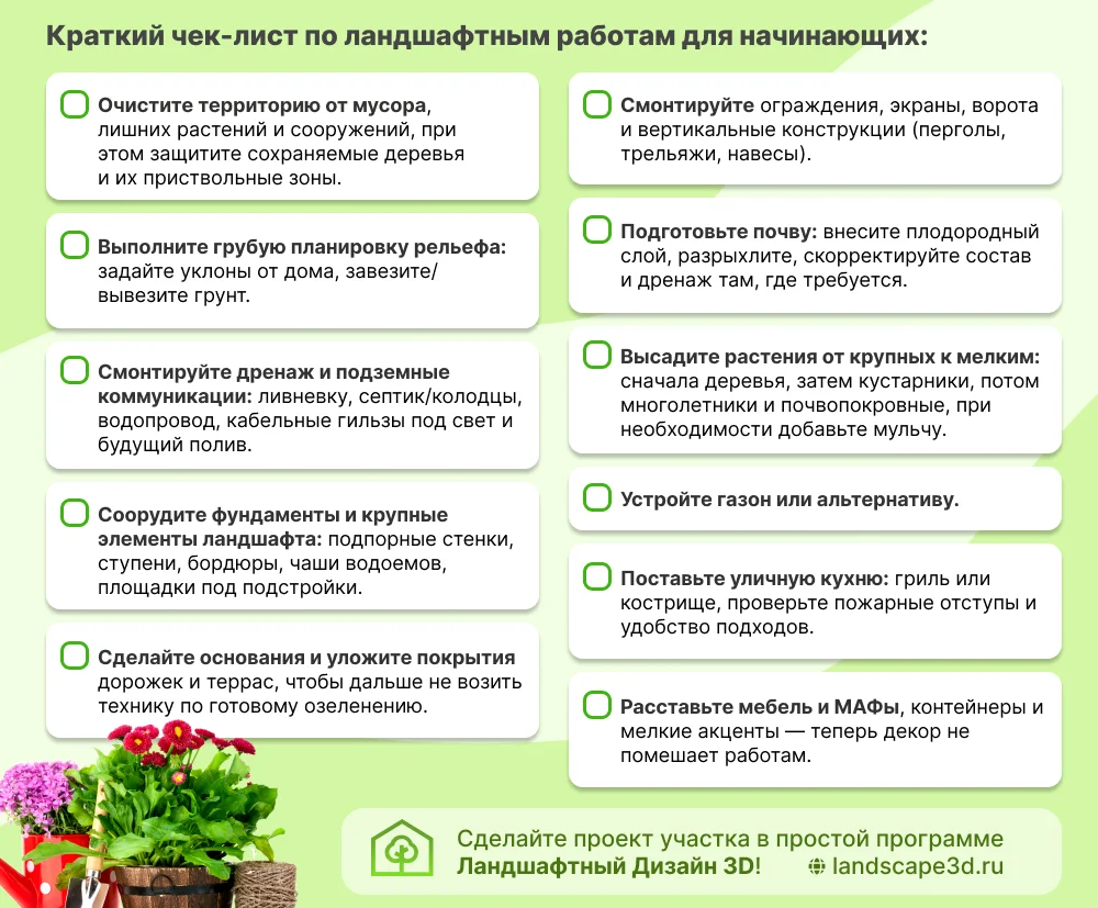 ландшафтный дизайн своими руками для начинающих - чек-лист