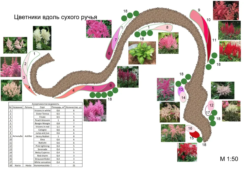 Добавьте озеленение и декор